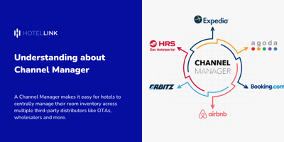 hotel link channel manager