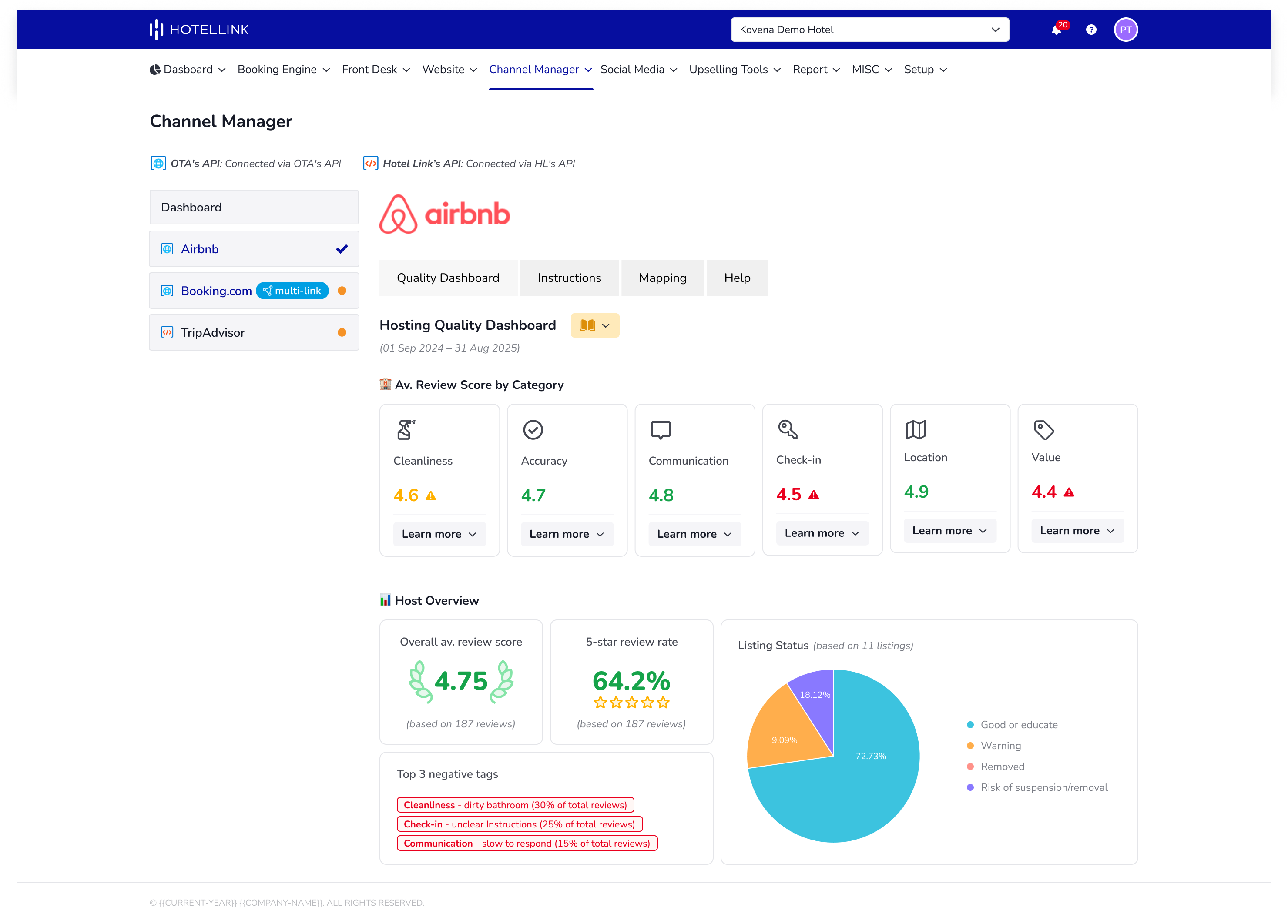 Airbnb Quality Dashboard Integration Hotel Link