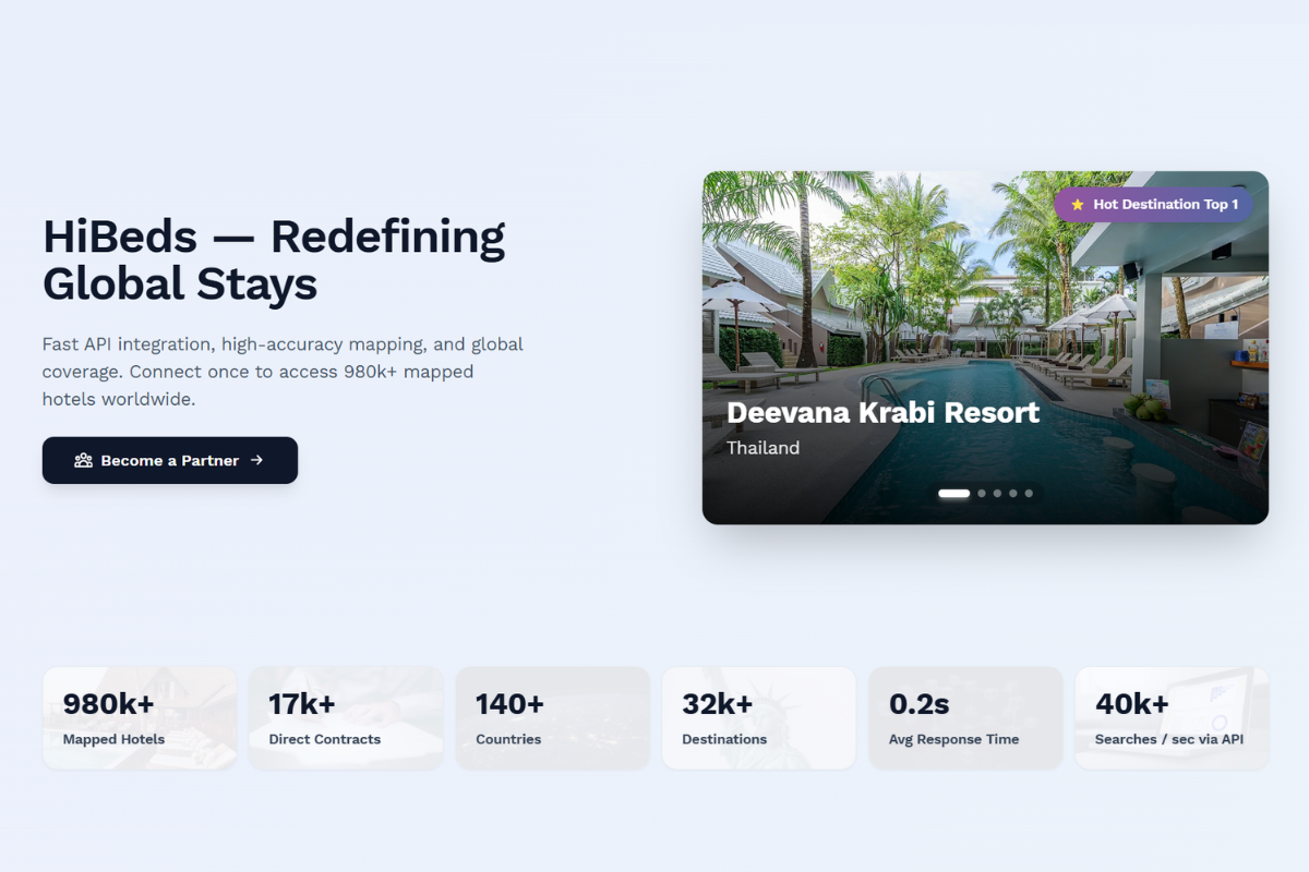 hibeds-x-hotel-link-diversifying-global-b2b-booking-sources-for-hotels-1