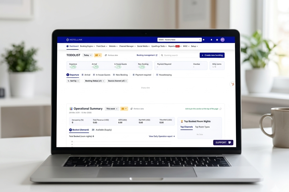 how-technology-is-changing-the-way-hotels-optimize-revenue-1