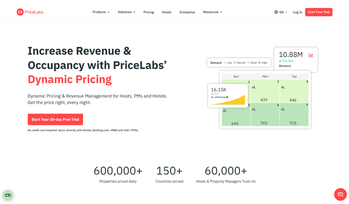 pricelabs-x-hotel-link-smart-dynamic-pricing-technology-for-hotels-1