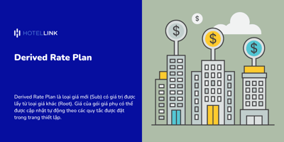 Derived Rate Plan