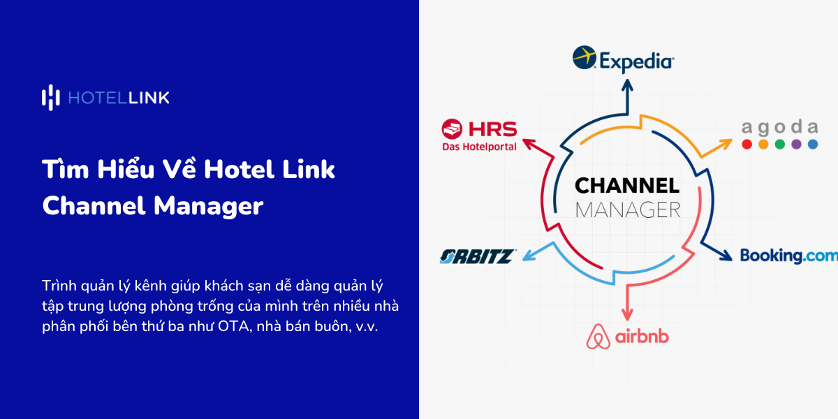 hotel link channel manager